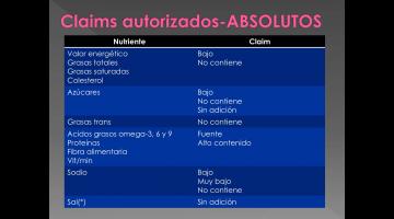 Rotulado nutricional y claims